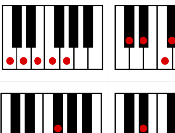 簡単にコードを弾くために：日本と海外のピアノ教育：ペンタスケールの画像